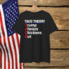 Taco Theory Let's Go Taco Funny Trump Always Chickens Out Shirt